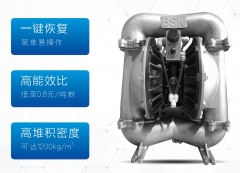 美国进口BSK气动隔膜化工专用粉末输送泵